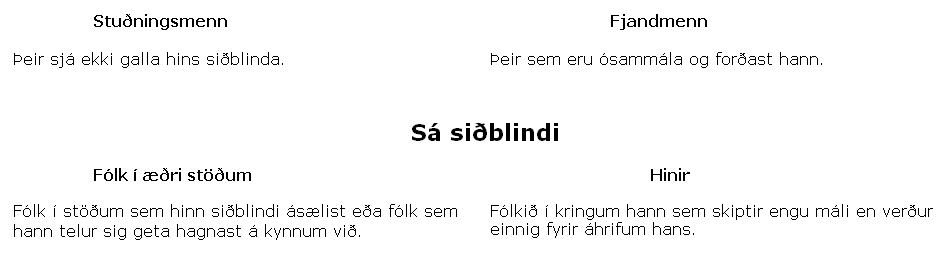 Si�blindur prestur